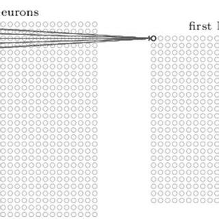 Image result for Quality Filter Map