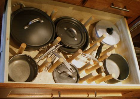 Image result for Kitchenware Assembly Tips