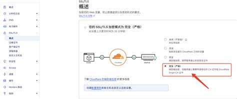 Err SSL Version Interference 的图像结果