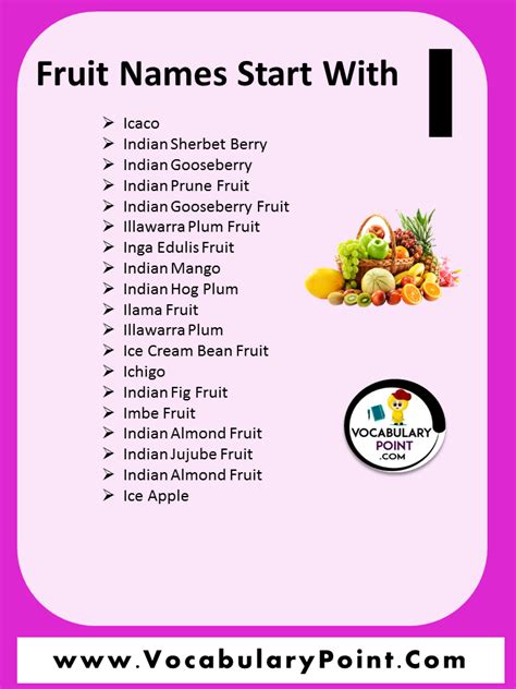 Fruits Starting with I (Properties and Pictures) - Vocabulary Point