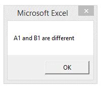 Image result for Nested Loop VBA Excel
