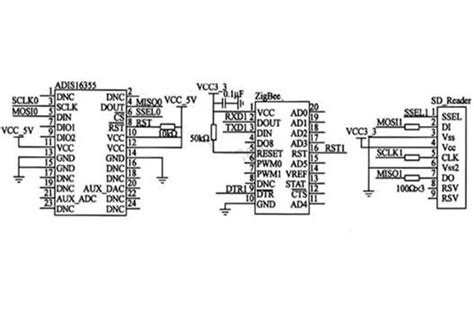 Image result for Arduino ZigBee Module