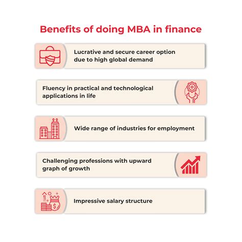 MBA Test 的图像结果