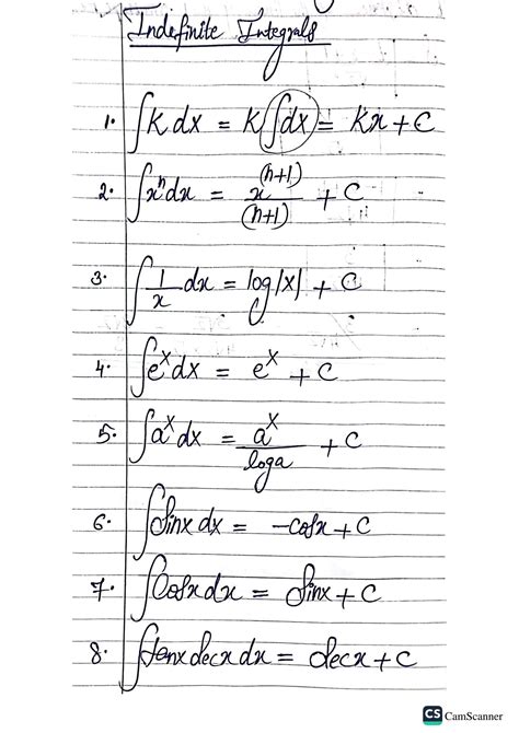 SOLUTION: Definite integration formulas - Studypool