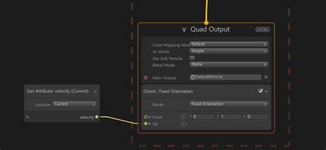 Image result for Particle Direction SFM