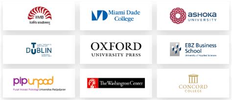 Entrance Exam Software | Online University Exam | Online Standardized ...