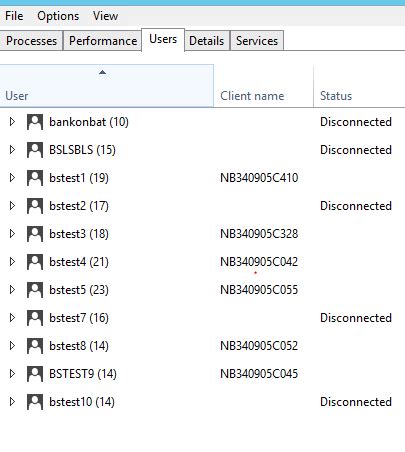 Image result for User List in Windows Server Script
