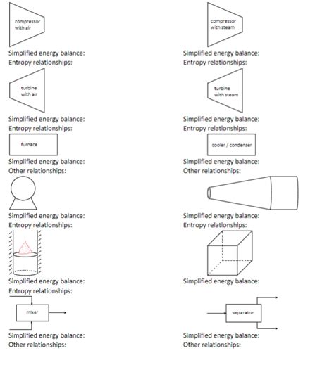 Entropy Simplified 的图像结果