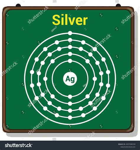 Silver Atomic Model