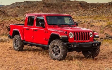 Image result for Gladiator Problem