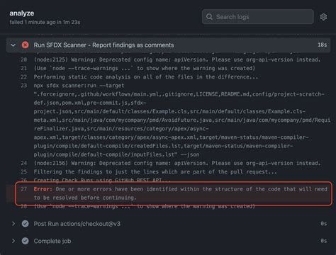 Image result for PMD Rules in Java