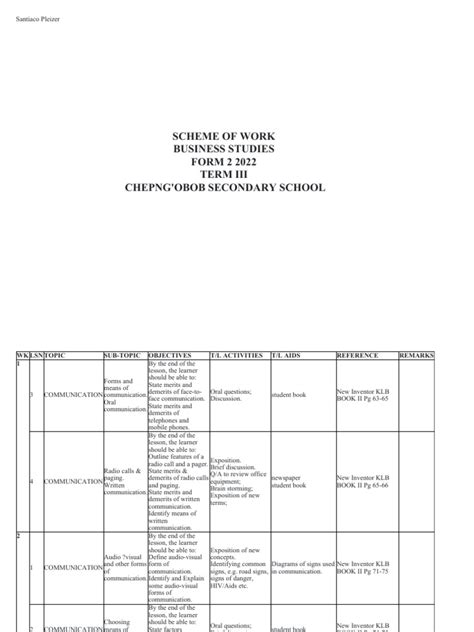 Image result for Business Topic Form2 Insurance