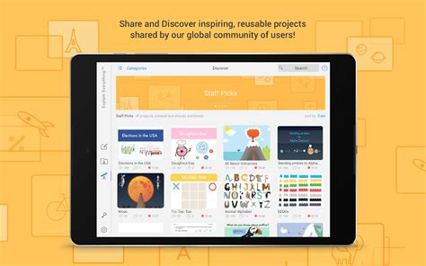 Image result for Everything Explained