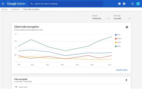 Image result for Encrypt Files On Google Drive