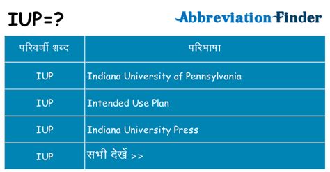 IUP क्या है? -IUP परिभाषाएँ | संक्षिप्त नाम खोजक