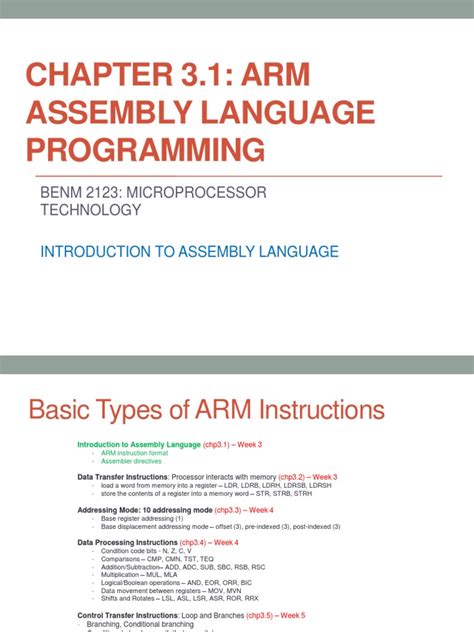 Intro to Assembly Language 的图像结果