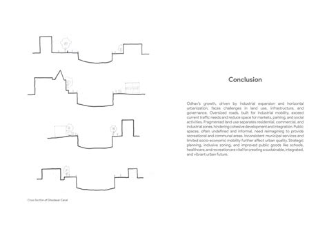 The Making of Odhav: Urbanization & Industrial Extention | CEPT - Portfolio