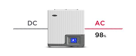 On-grid Solar Power Generating System - Solar Power Systems | CyberPower