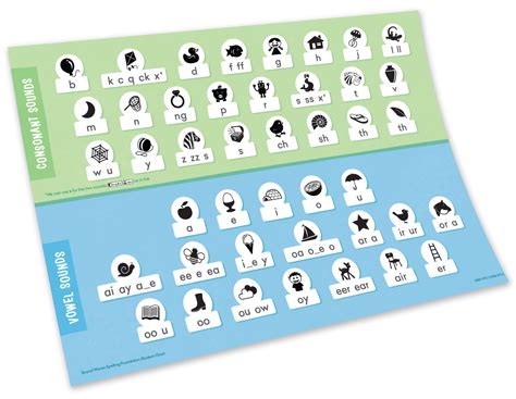 Which Material Best Reflects Sound Waves at Michael Mahoney blog