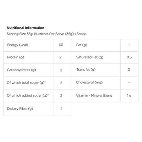 SOULFUEL BY DR. MUFFI Vanilla, Whey, India's first protein without ...