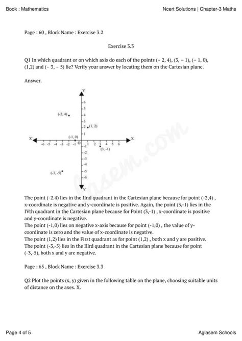 Math Class 9 Chapter 3 Solution 的图像结果
