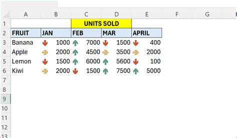 Image result for Random Text Generator Excel