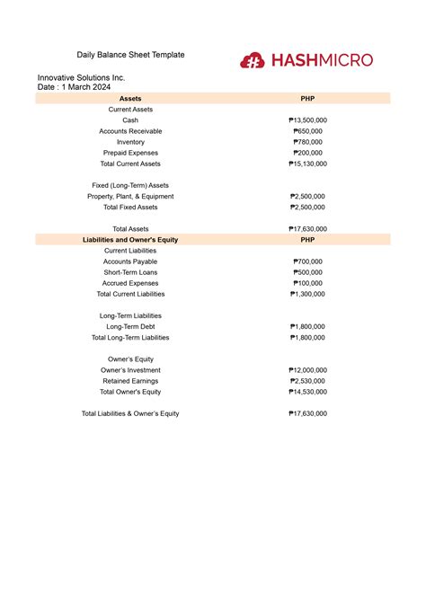 Micro Entity Balance Sheet Guide 的图像结果
