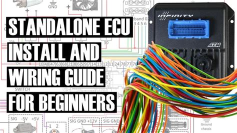 Beginner's Guide to ECU Install and Wiring