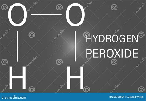 Molecule of H2O2 的图像结果