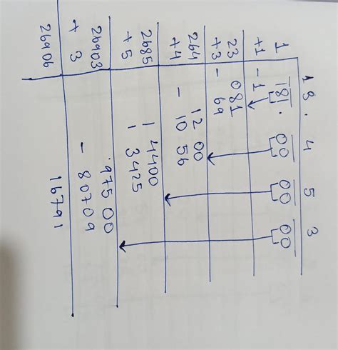 Square Root of 181 | How to Find the Value of √181 🧮