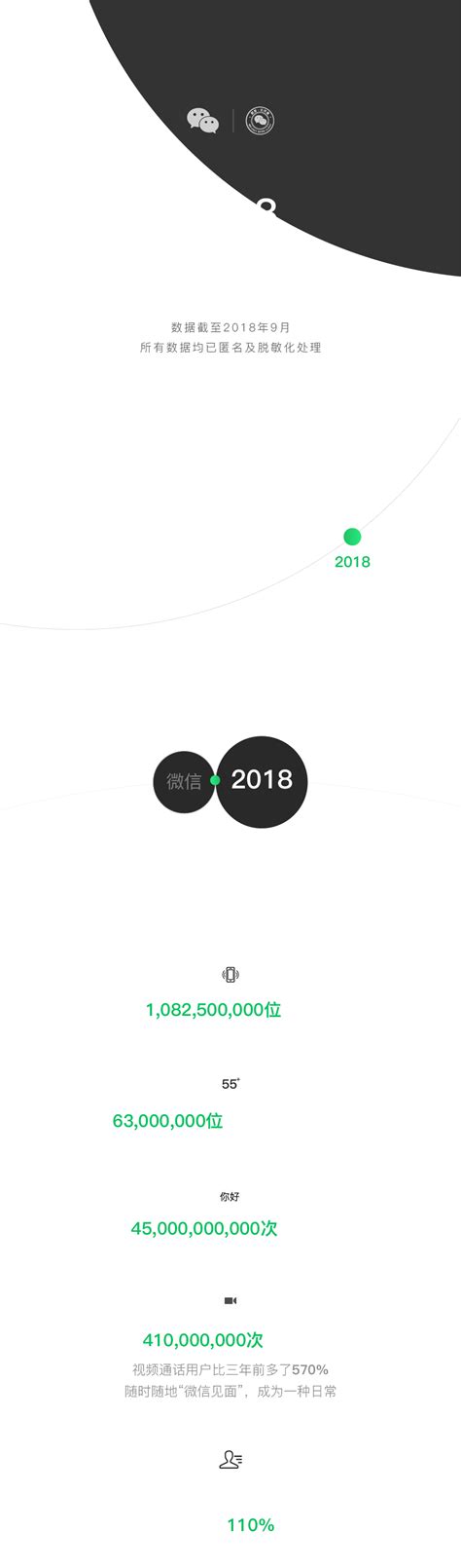 2018企业微信v2.7.0老旧历史版本安装包官方免费下载_豌豆荚