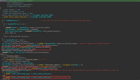 Rezultat imagine pentru Windows Kernel Drivers