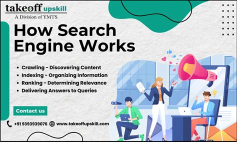 Image result for Using Search Engine Steps