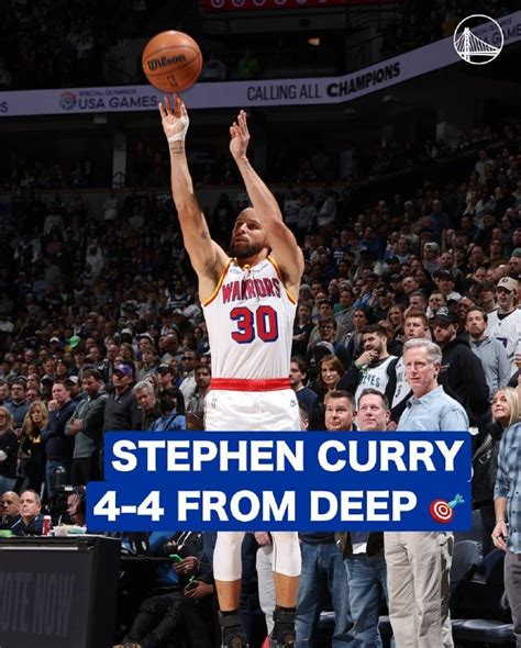 Nba库里 的图像结果