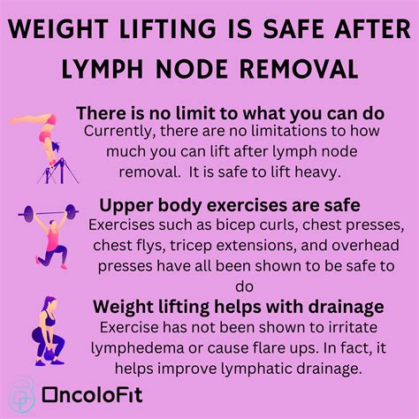 Can A Pulled Groin Cause Swollen Lymph Nodes And Exercises - Infoupdate.org