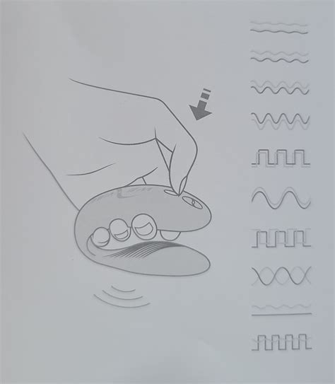 Image result for Using Vibe On Partner