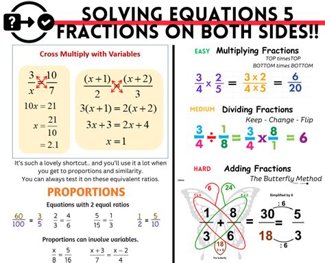 Image result for Solving Expressions