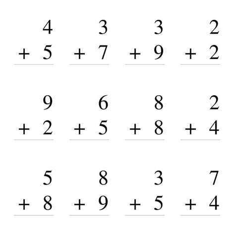 One Digit Addition 的图像结果