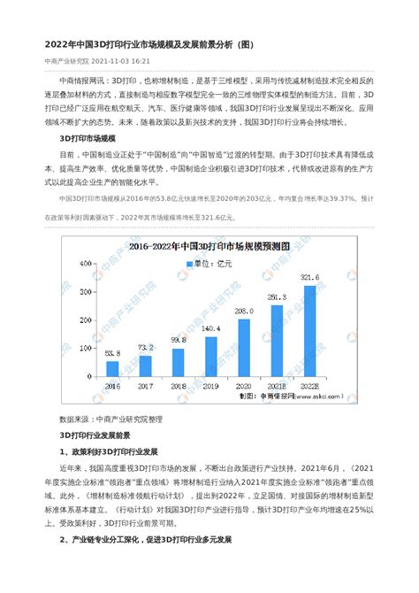3D打印市场分析报告_2018-2024年中国3D打印行业市场分析与发展前景分析报告_中国产业研究报告网