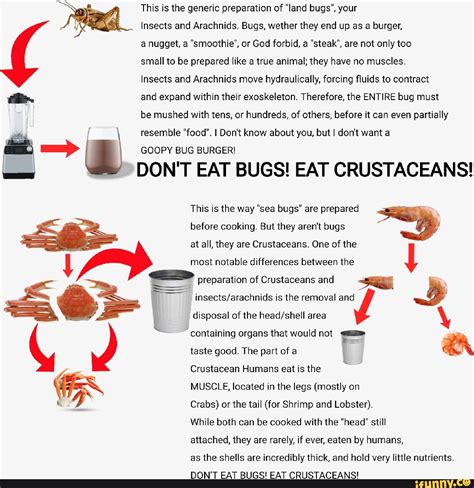 This is the generic preparation of "land bugs", your Insects and Arachnids. Bugs, wether they ...