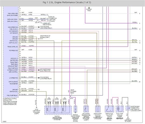 Ignition Control Module Troubleshooting 的图像结果