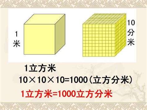 微克每毫升换算毫克每升，比如10微克每毫升是多少毫克每升_百度知道