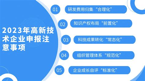 企业项目申报内容以及流程 - 知乎