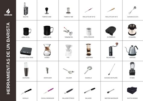 Herramientas de un barista - Infografía
