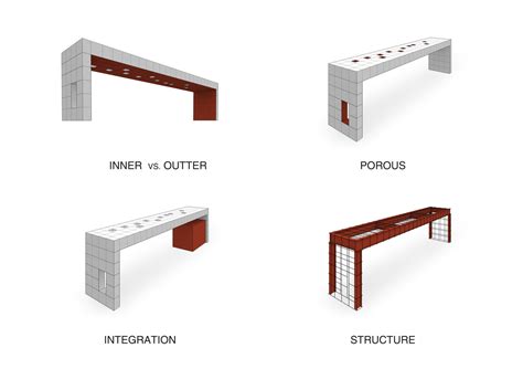 Image result for Advanced Structure Block Designs