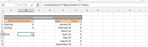 Image result for Indirect Excel Function Tutorial