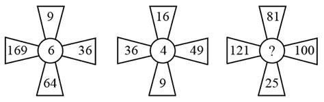 [Solved] Find the missing term in the following figure? - - CMAT 2024 ...