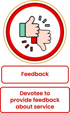 Best Online Hindu Pooja Services & Live Darshan | Aarti & Rudrabhishek ...