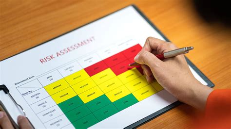 Image result for Security Assessment Define