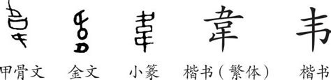 《韦》字义，《韦》字的字形演变，说文解字《韦》 - 说文解字 - 品诗文网